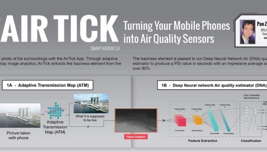 AirTick poster 2016