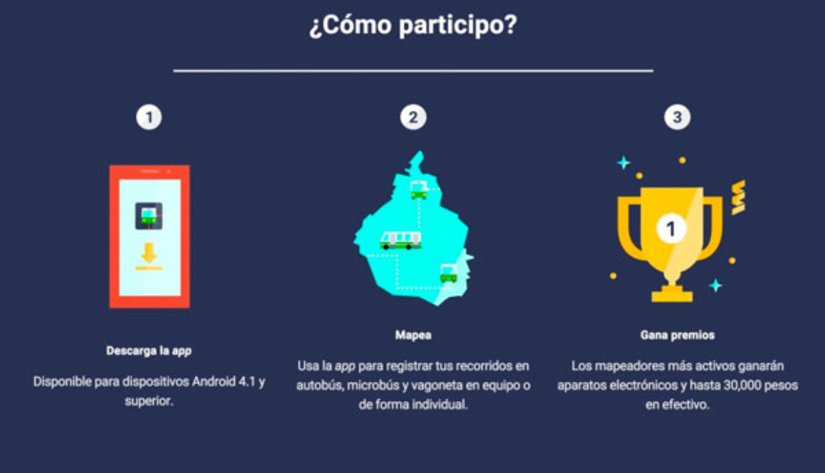 CDMX