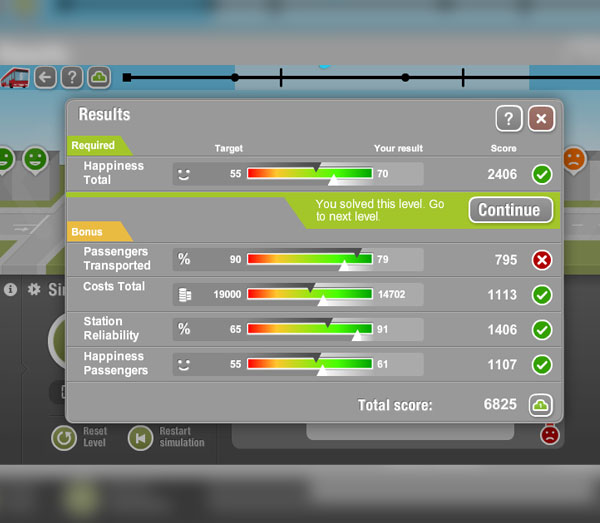 BusMeister results screen. BusMeister results screen.