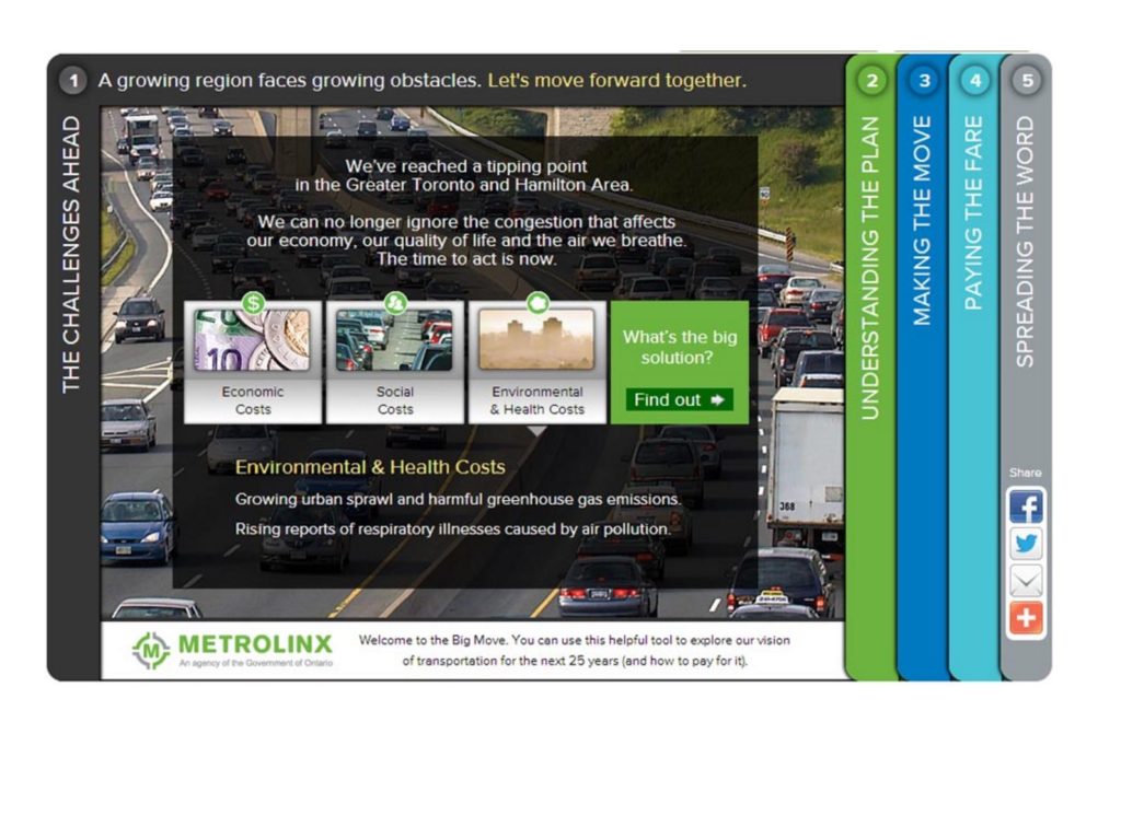 MetroQuest Collaboration Application