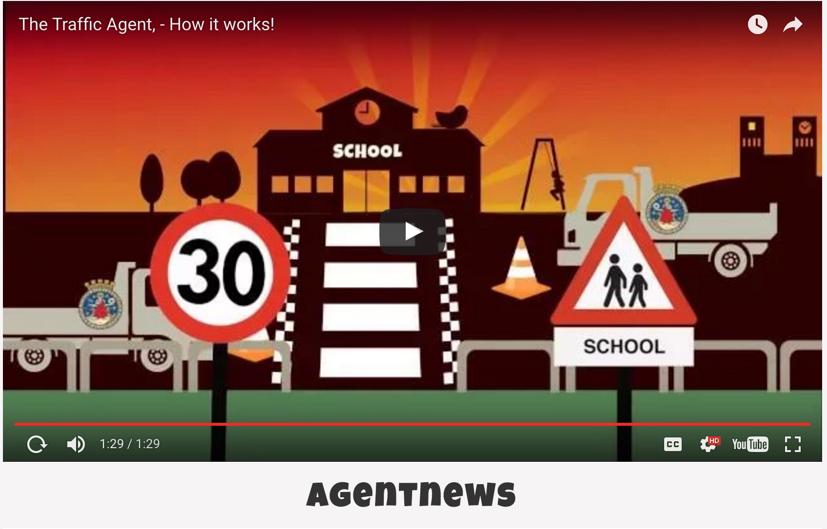 The Traffic Agent, How it works!