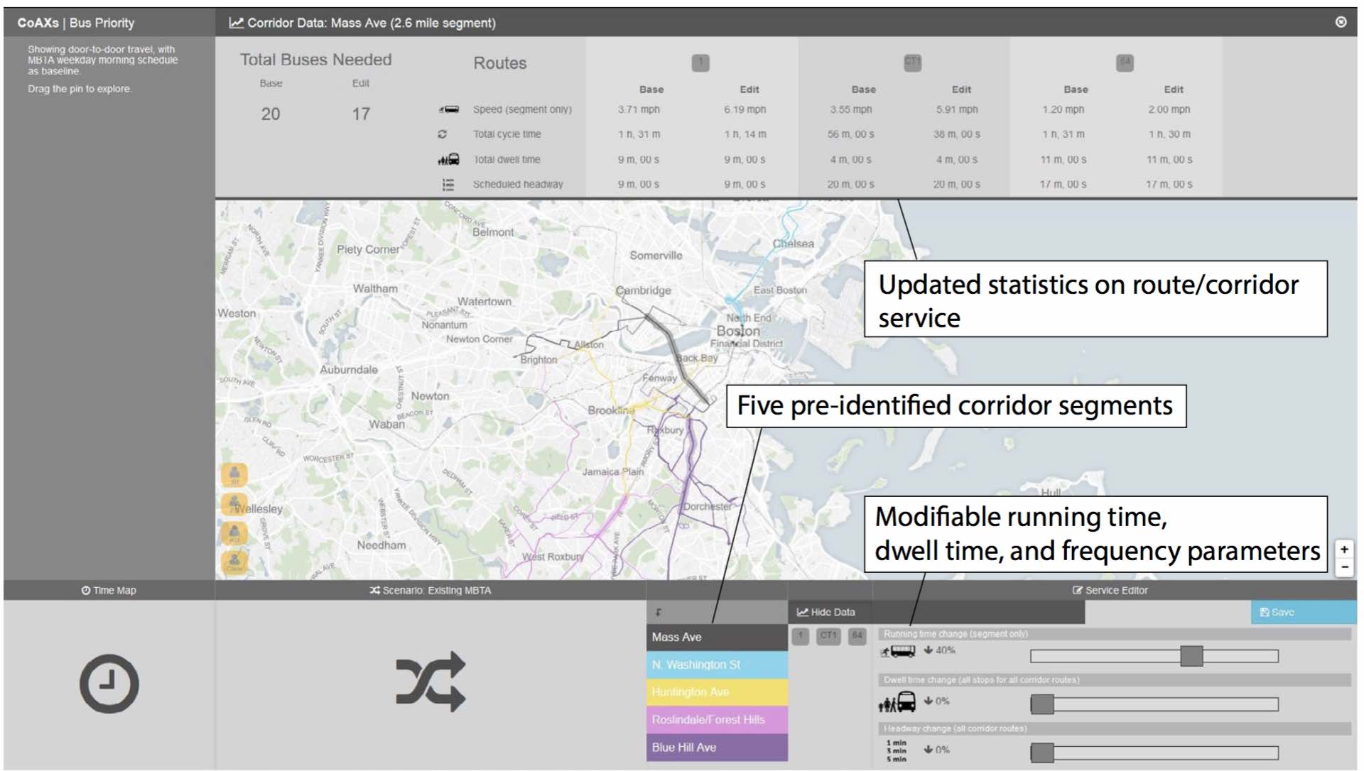 Screenshot: CoAXs Boston example