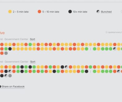 screenshot Transit Alliance Miami metrorail frequency