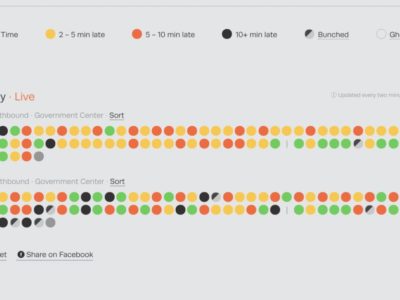 screenshot Transit Alliance Miami metrorail frequency